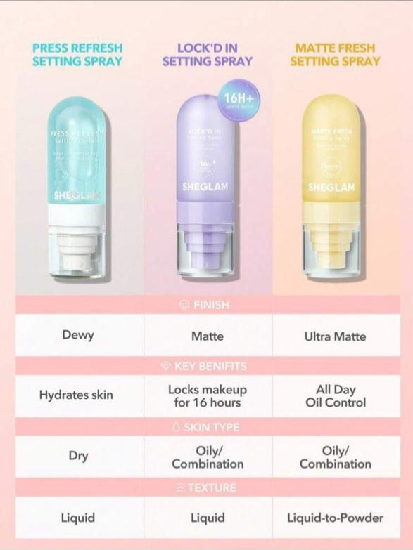 Sheglam Matte Fresh Setting Spray